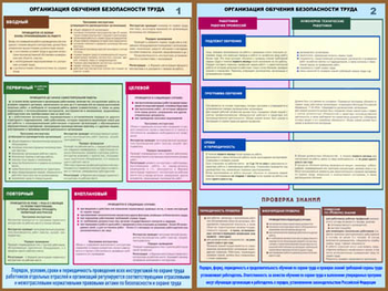ПС41 Организация обучения безопасности труда (пластик, a2, 2 листа) - Плакаты - Охрана труда - Магазин охраны труда ИЗО Стиль