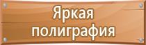 знаки опасности взрывчатых веществ