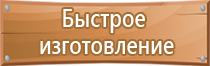 знаки опасности взрывчатых веществ