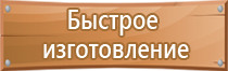 знаки безопасности на производстве по охране труда