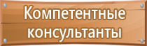 знаки противопожарной безопасности гост