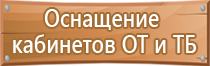 электробезопасность 1 группа плакат