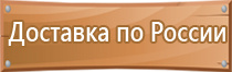 плакаты электроинструмент электробезопасность