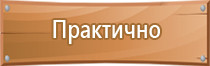 знаки безопасности в помещении производственных