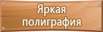 предписывающие знаки дорожного движения 2022 года