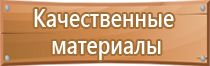 знаки безопасности на производственных объектах