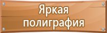 знаки пожарной безопасности запрещающие предупреждающие