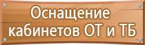 знаки опасности перевозимых грузов