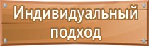 знаки безопасности на подвижном составе