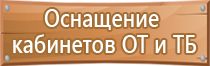 самоклеящиеся знаки пожарной безопасности