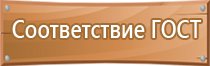 окпд 2 аптечка первой помощи автомобильная медицинской работникам