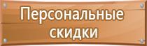 дорожные знаки запрещающие парковку и остановку