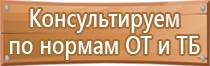 знак пожарной опасности помещения взрывопожарной категория класса