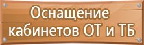 табличка с номером пожарной безопасности