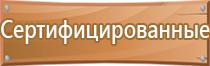 гост знаков категорий пожарной безопасности