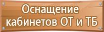 гост знаков категорий пожарной безопасности