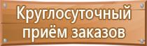 гост знаков категорий пожарной безопасности