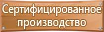 плакаты гражданской обороны ссср