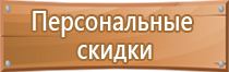 дорожный знак сквозное движение запрещено