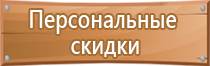 знаки безопасности в учреждениях пожарной