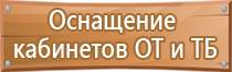 знаки безопасности земляные работы