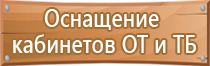 комплект информационных плакатов безопасность в химической лаборатории