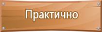 аптечка первой помощи при ожогах