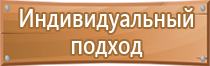 знаки безопасности и опасности