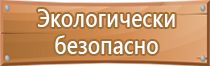 инструкция в дополнение к плану эвакуации