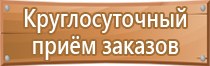 виды знаков и плакатов электробезопасности