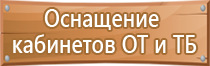 предписывающие и указательные знаки пожарной безопасности