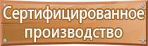 таблички на дверях помещений по пожарной безопасности