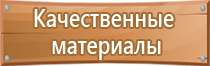 таблички ответственных за пожарную безопасность в помещении