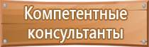 знаки пожарной безопасности назначение