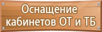 аптечка оказания первой мед помощи