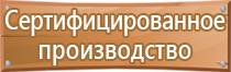 знаки опасности наносимые на цистерны