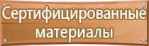 знаки безопасности на вл 0.4 кв опорах