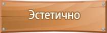 знаки безопасности на вл 0.4 кв опорах