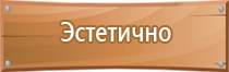 комплект знаков безопасности переносные плакатов пожарной