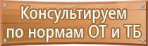 маркировка трубопроводов водоснабжения