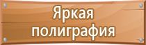 таблички по категорированию помещений по пожарной безопасности