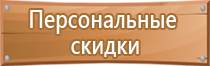 предписывающие знаки безопасности по охране труда