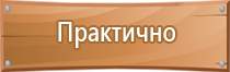 знаки безопасности запрещающие предупреждающие предписывающие