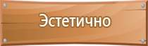 назначение аптечки первой помощи общего