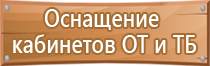 знаки пожарной безопасности паспорт