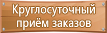 специальные отличительные знаки обозначающие класс опасности отходов