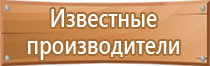 знаки пожарной безопасности категория и класс