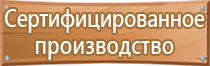 знаки пожарной безопасности категория и класс