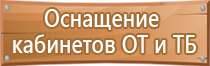 световые знаки безопасности пожарной указатель