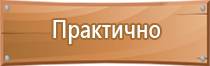 класс помещения по пожарной безопасности табличка